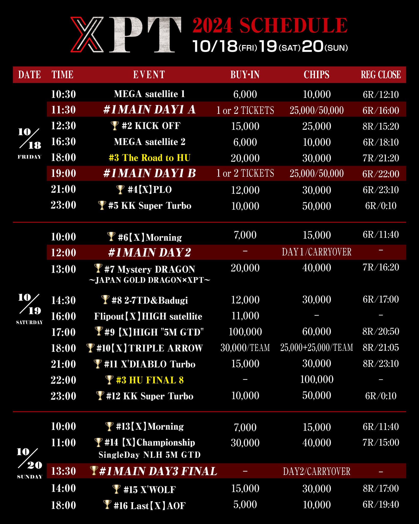 XPT 2024 schedule